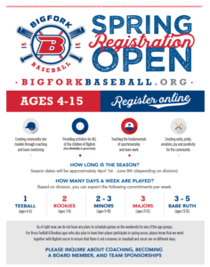 Baseball Registration Open 2022 Season